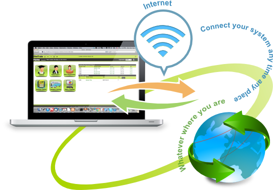 tuition centre management system