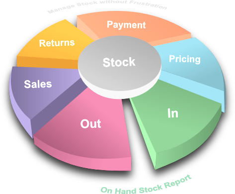 tuition centre management system