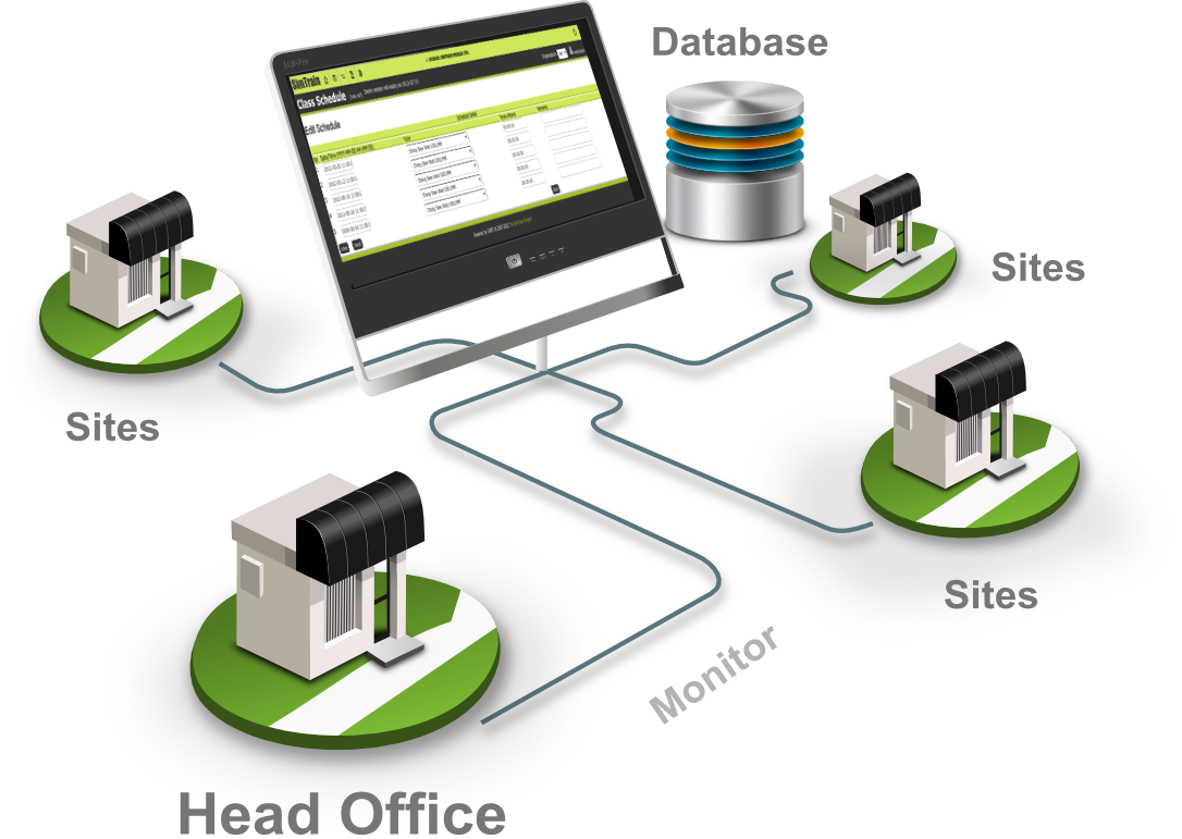 tuition class management system